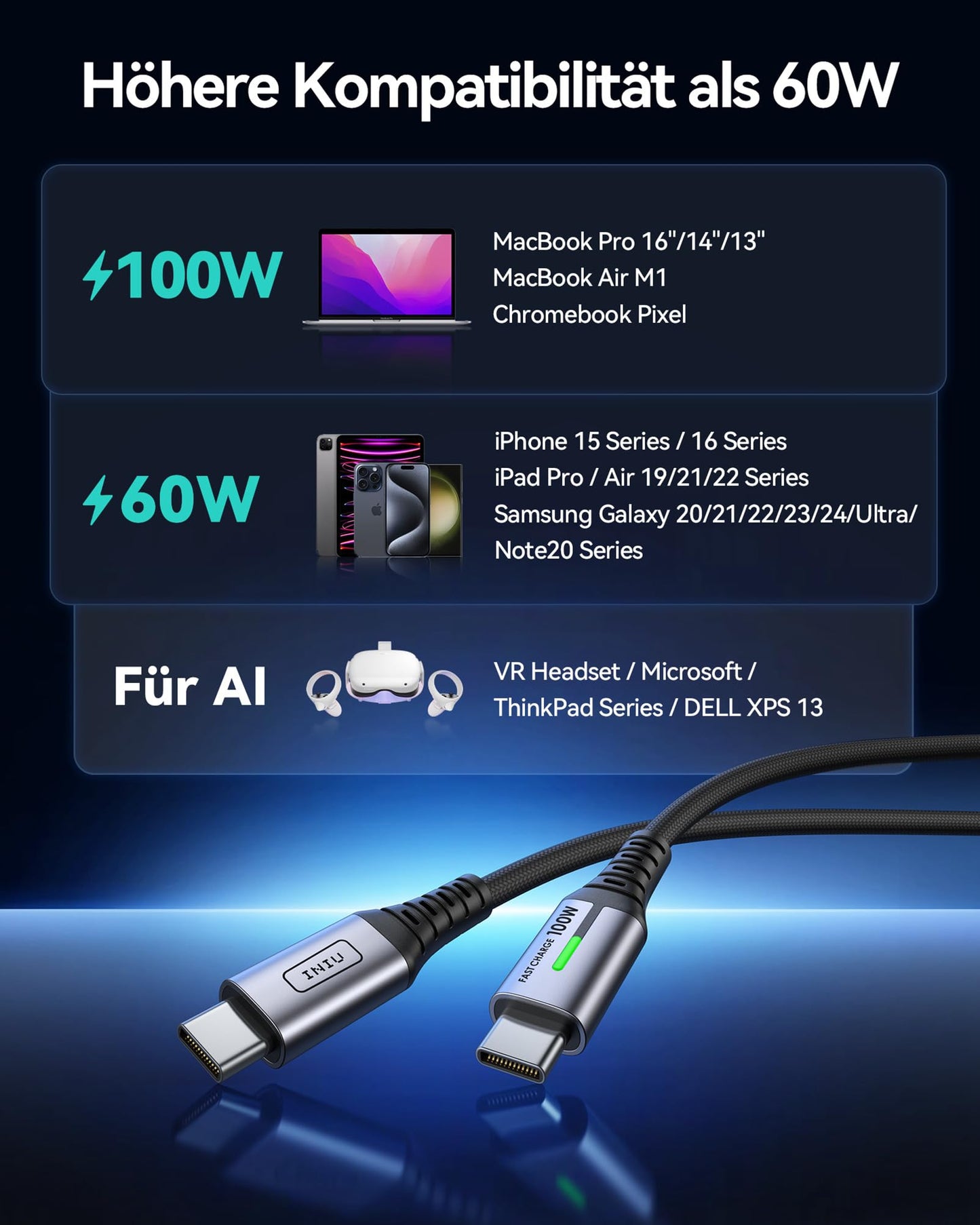 👉 Externe Festplatte 2 TB – Mobiler Speicher, USB-C kompatibel, Software-Download, Passwortschutz, für Mac geeignet, Mitternachtsblau