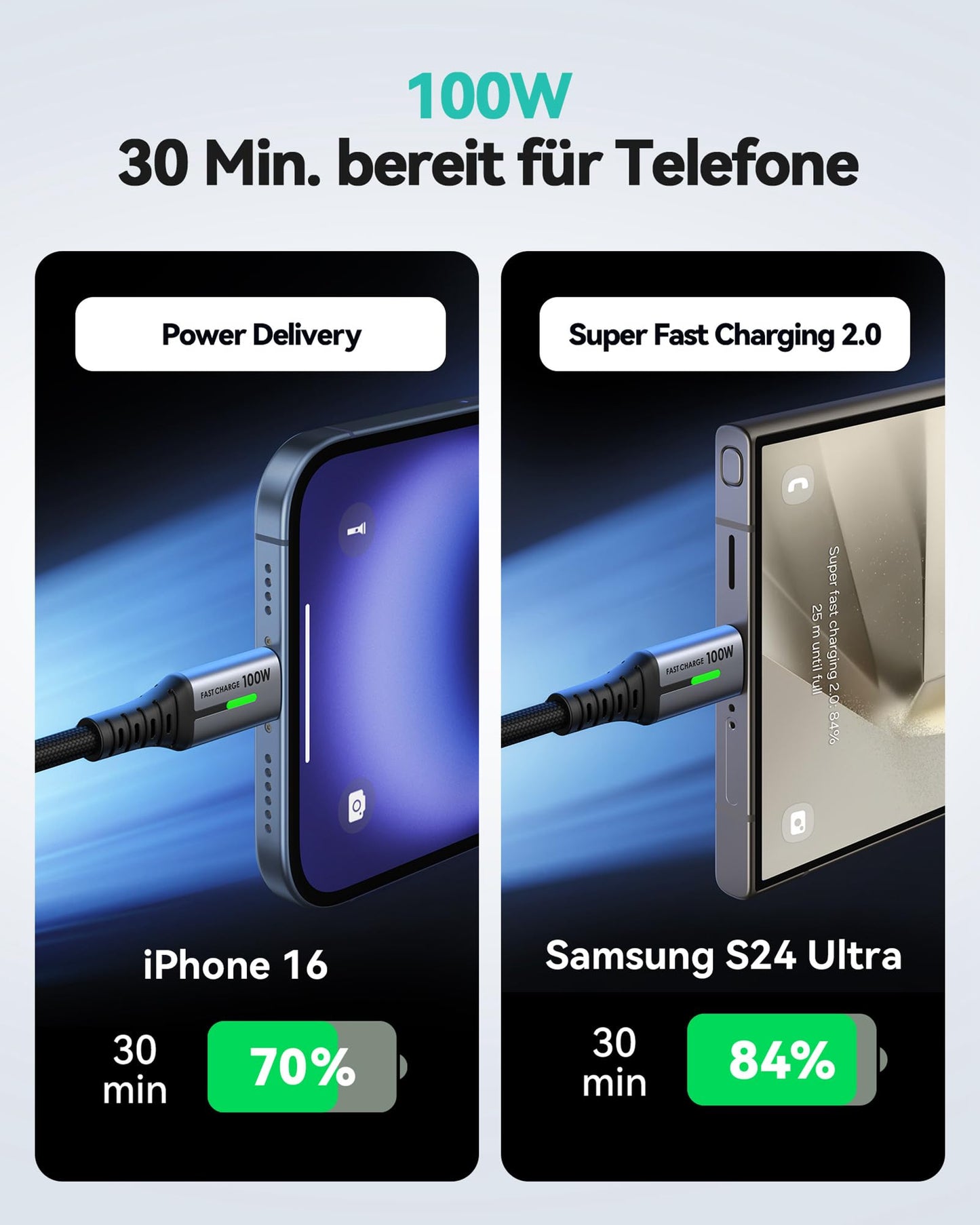 👉 Externe Festplatte 2 TB – Mobiler Speicher, USB-C kompatibel, Software-Download, Passwortschutz, für Mac geeignet, Mitternachtsblau